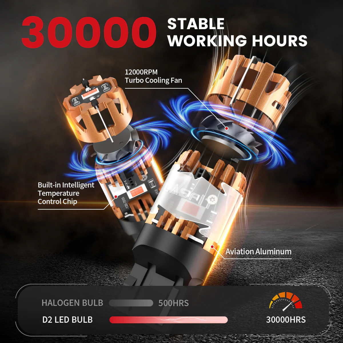 Product image 53